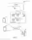 Fig. 02 - Shared transactions