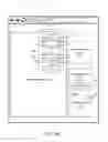 Fig. 04 - Systems and methods for selecting third party content based on feedback