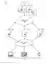 Fig. 01 - Continuous bidding portal