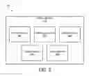 Fig. 04 - Continuous bidding portal