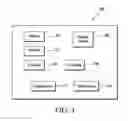 Fig. 04 - SOCIAL FINANCE PLATFORM SYSTEM AND METHOD