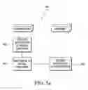 Fig. 06 - SOCIAL FINANCE PLATFORM SYSTEM AND METHOD