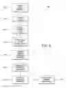Fig. 08 - SOCIAL FINANCE PLATFORM SYSTEM AND METHOD