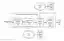 Fig. 01 - Mobile number credit prescreen