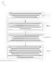 Fig. 01 - ASSESSING CREDIT RISK