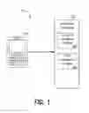 Fig. 02 - REMOTE MOBILE PAYMENT