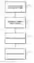 Fig. 01 - SYSTEM AND METHOD FOR PREDICTION OF EMAIL ADDRESSES OF CERTAIN INDIVIDUALS AND VERIFICATION THEREOF