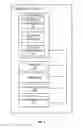 Fig. 07 - Optimization and distribution of coupons in residential demand response