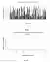 Fig. 09 - Optimization and distribution of coupons in residential demand response