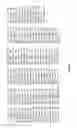 Fig. 13 - Optimization and distribution of coupons in residential demand response
