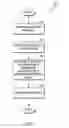 Fig. 03 - Predictive approach to contract management