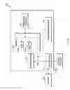 Fig. 06 - Predictive approach to contract management