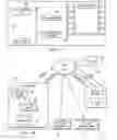 Fig. 07 - Machines and process for managing a service account