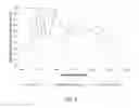Fig. 04 - Counterfeiting detection using machine readable indicia