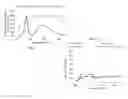 Fig. 07 - Counterfeiting detection using machine readable indicia