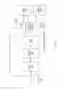 Fig. 05 - Multi-rate processing for image data in an image processing pipeline