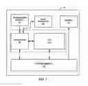 Fig. 02 - Characterizing GPU workloads and power management using command stream hinting