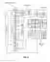 Fig. 09 - Compiler optimization to reduce the control flow divergence