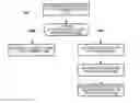 Fig. 01 - Graphics processing unit providing thermal control via render quality degradation