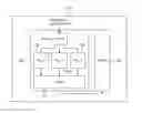 Fig. 01 - Processing of primitive blocks in parallel tiling engine pipes