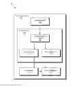 Fig. 01 - Efficient browser composition for tiled-rendering graphics processing units