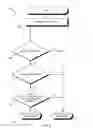 Fig. 03 - Efficient browser composition for tiled-rendering graphics processing units