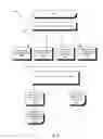 Fig. 05 - Efficient browser composition for tiled-rendering graphics processing units