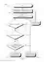 Fig. 10 - Efficient browser composition for tiled-rendering graphics processing units