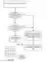 Fig. 08 - Applying chroma suppression to image data in a scaler of an image processing pipeline
