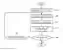 Fig. 01 - FLEXIBLE DISPLAY DEVICE AND METHOD FOR CHANGING DISPLAY AREA