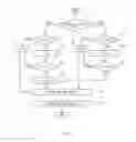 Fig. 08 - FLEXIBLE DISPLAY DEVICE AND METHOD FOR CHANGING DISPLAY AREA