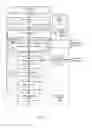 Fig. 04 - Dynamically determining filtering strength for noise filtering in image processing