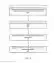 Fig. 06 - Dynamically determining filtering strength for noise filtering in image processing