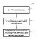 Fig. 01 - System and method for visibility enhancement