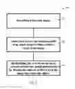 Fig. 04 - System and method for visibility enhancement