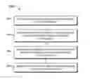 Fig. 01 - Imaging performance optimization methods for semiconductor wafer inspection