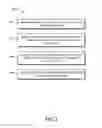 Fig. 04 - Imaging performance optimization methods for semiconductor wafer inspection