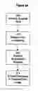 Fig. 05 - METHOD FOR ANALYZING BIOLOGICAL SPECIMENS BY SPECTRAL IMAGING