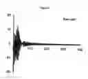 Fig. 14 - METHOD FOR ANALYZING BIOLOGICAL SPECIMENS BY SPECTRAL IMAGING