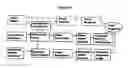 Fig. 26 - METHOD FOR ANALYZING BIOLOGICAL SPECIMENS BY SPECTRAL IMAGING