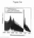 Fig. 29 - METHOD FOR ANALYZING BIOLOGICAL SPECIMENS BY SPECTRAL IMAGING