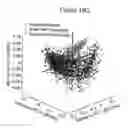 Fig. 31 - METHOD FOR ANALYZING BIOLOGICAL SPECIMENS BY SPECTRAL IMAGING