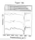 Fig. 33 - METHOD FOR ANALYZING BIOLOGICAL SPECIMENS BY SPECTRAL IMAGING