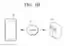 Fig. 03 - Display apparatus and control method thereof for skin care analysis