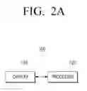 Fig. 04 - Display apparatus and control method thereof for skin care analysis