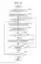 Fig. 10 - Information processing apparatus, information processing method, and recording medium