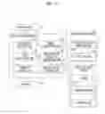 Fig. 08 - Cell evaluation device, cell evaluation method, and cell evaluation program