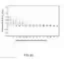 Fig. 28 - Systems and methods for tissue stiffness measurements