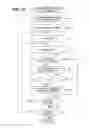 Fig. 13 - Image processing apparatus and image processing method
