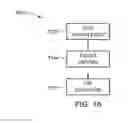 Fig. 18 - System for processing magnetic resonance images using automatic segmenting